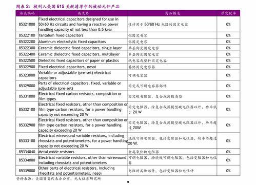 独家爆料网免费爆料.明星价格表